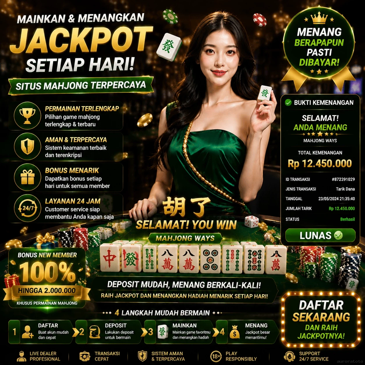 Review Pengalaman Pengguna di Situs auroratoto